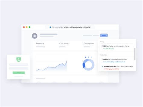 craft intelligence portal.